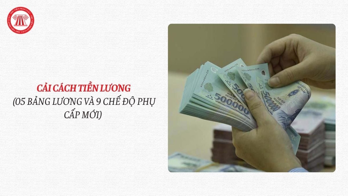 Lao Động Tiền Lương