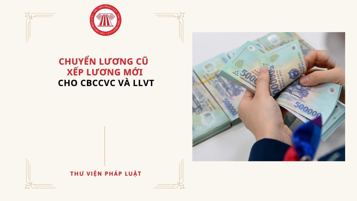 Lao Động Tiền Lương