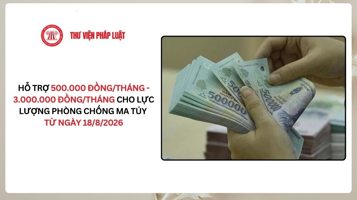 Lao Động Tiền Lương