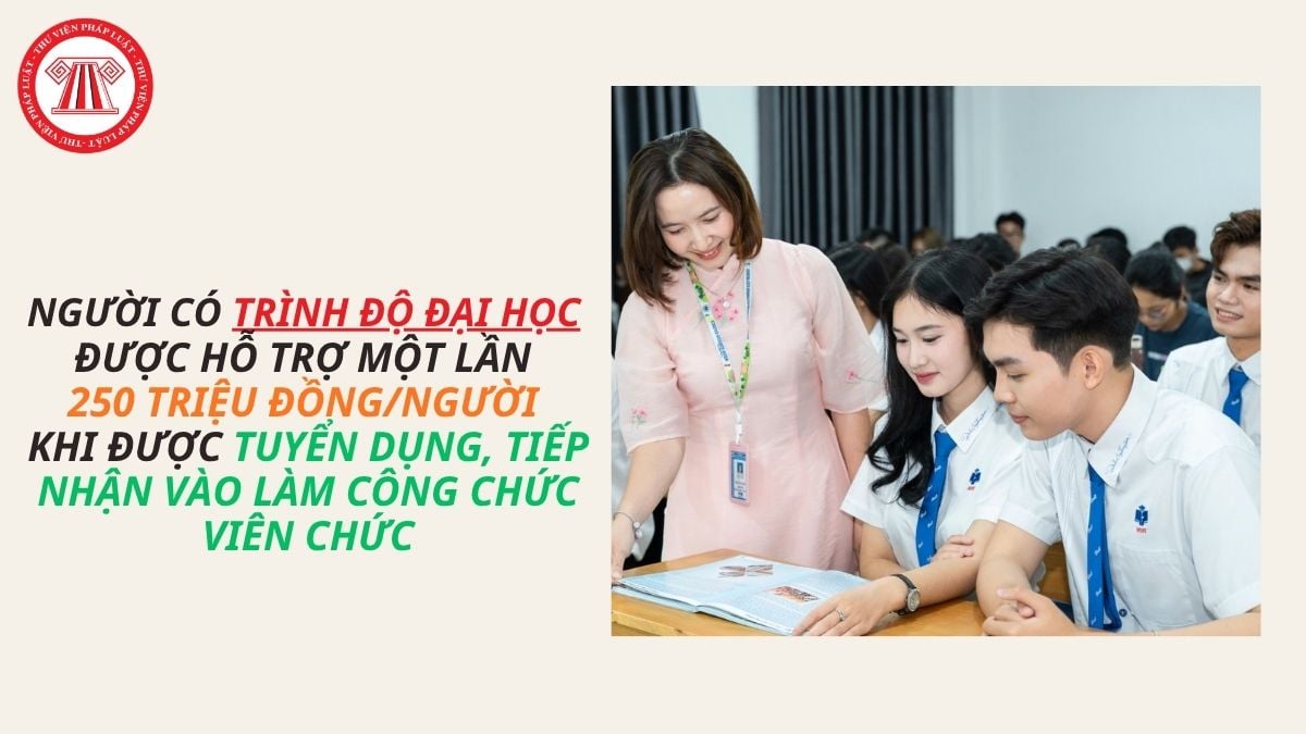 Lao Động Tiền Lương