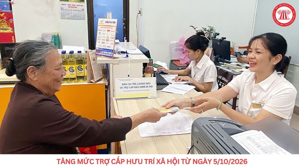 Lao Động Tiền Lương