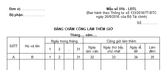 Bảng chấm công làm thêm giờ dành cho doanh nghiệp nhỏ và vừa (Mẫu số 01b - LĐTL)