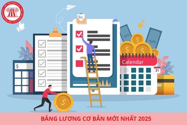 Lao Động Tiền Lương