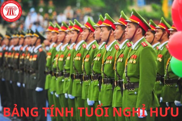 Lao Động Tiền Lương