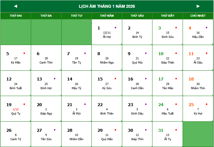 Lịch âm tháng 12 2025