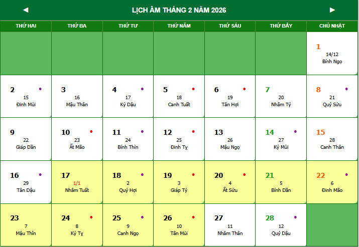 Lịch âm tháng 12 năm 2025