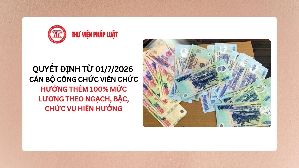 Lao Động Tiền Lương