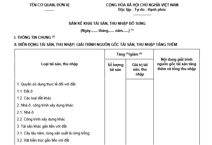 Mẫu kê khai tài sản bổ sung mới nhất 2025