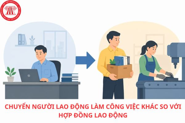 Lao Động Tiền Lương