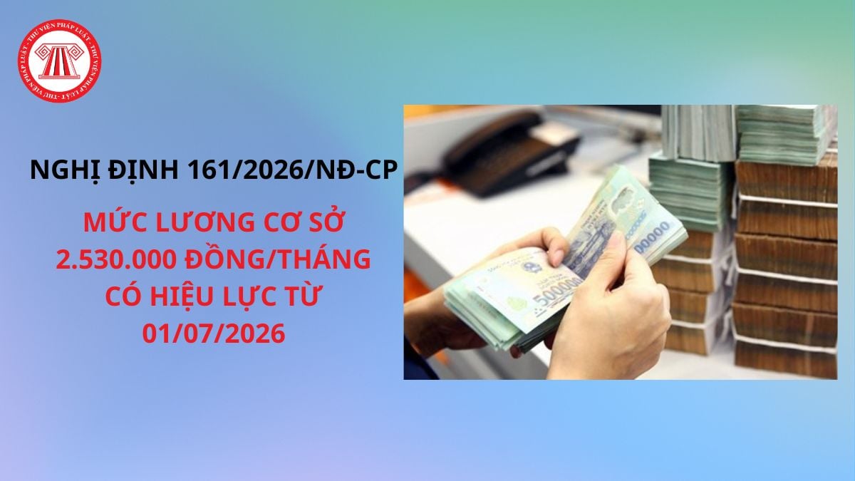 Lao Động Tiền Lương