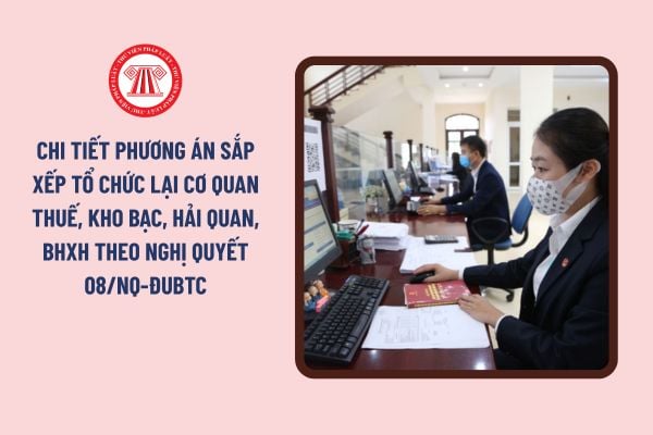 Lao Động Tiền Lương