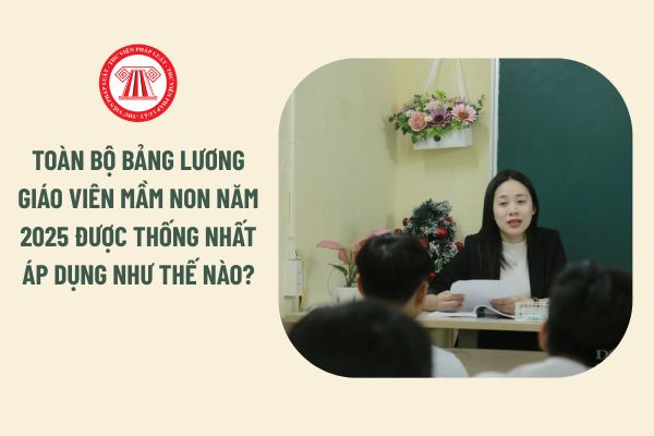 Lao Động Tiền Lương