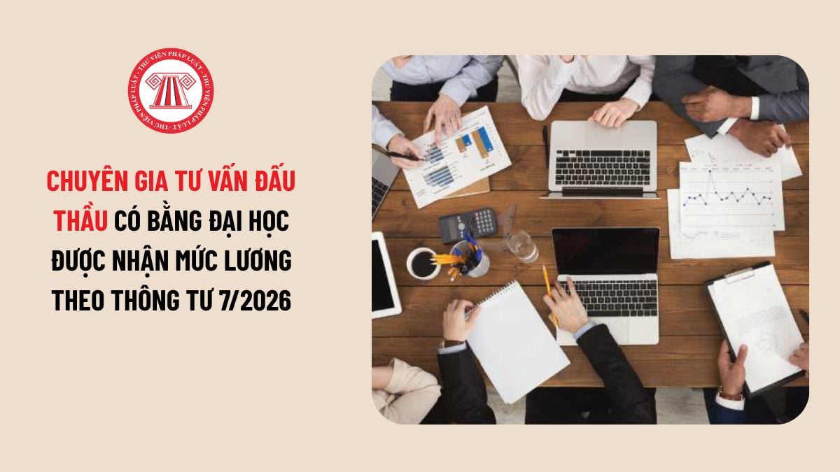 Lao Động Tiền Lương