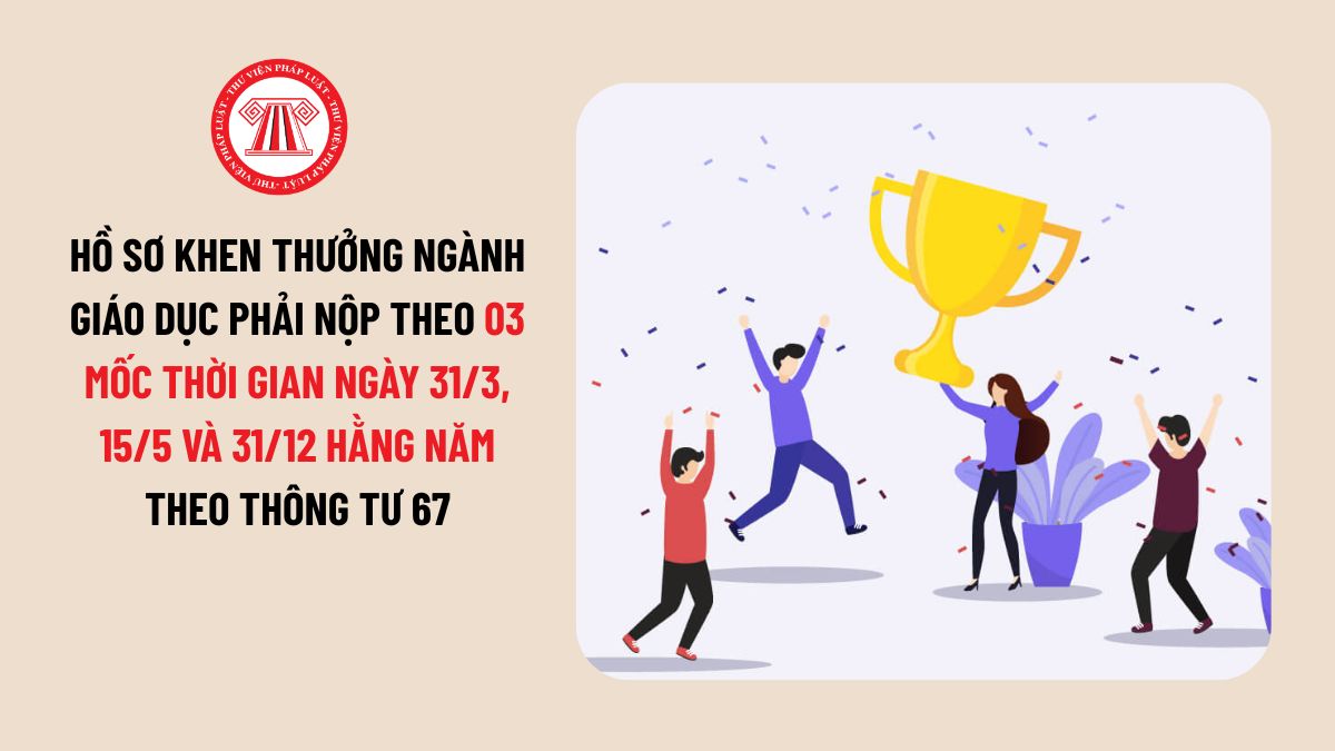 Lao Động Tiền Lương