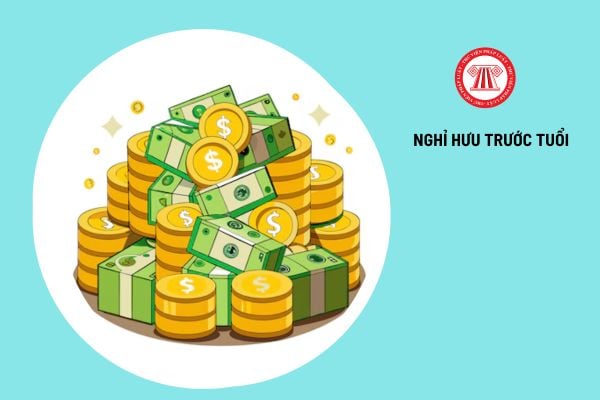 Công văn 1814 về nghỉ hưu trước tuổi hướng dẫn thực hiện Nghị định 178 và Nghị định 67 quy định toàn bộ đối tượng áp dụng là ai?