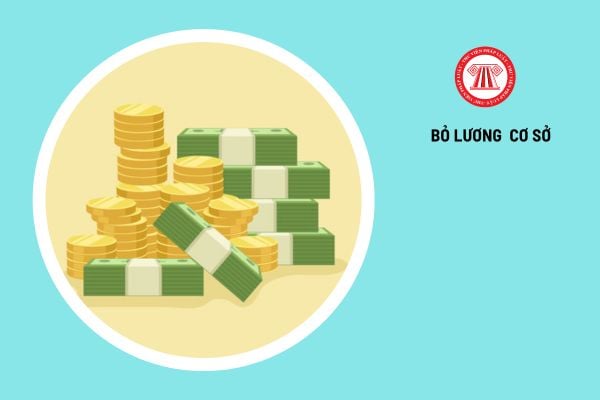 Lao Động Tiền Lương