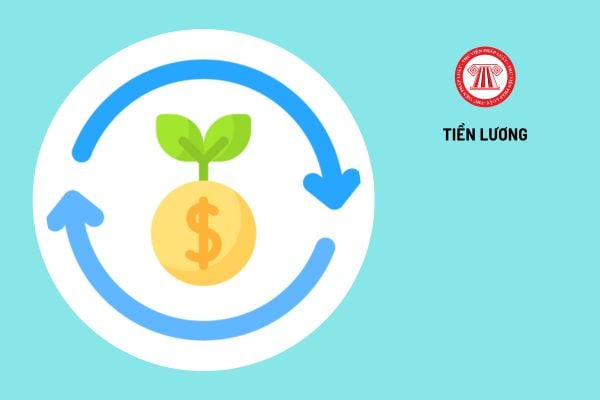 Lao Động Tiền Lương