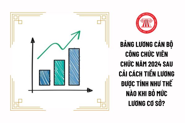 Bảng lương cán bộ công chức viên chức năm 2024 sau cải cách tiền lương được tính như thế nào khi bỏ mức lương cơ sở?