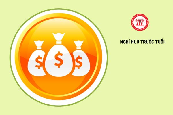 Lao động tiền lương