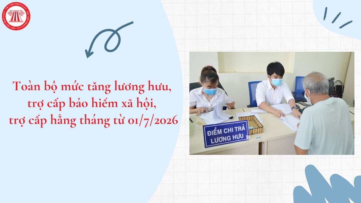 Lao Động Tiền Lương