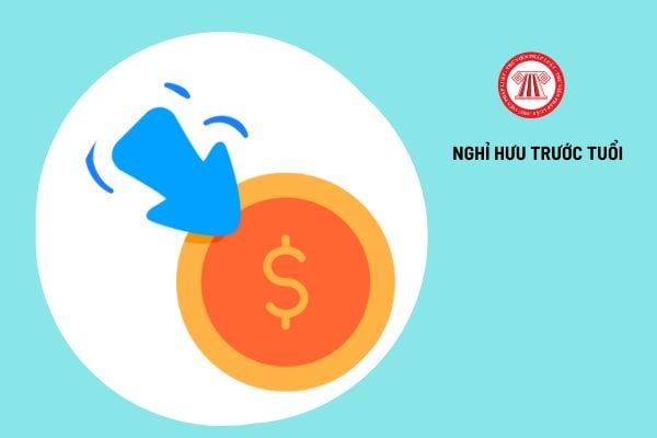 Lao Động Tiền Lương