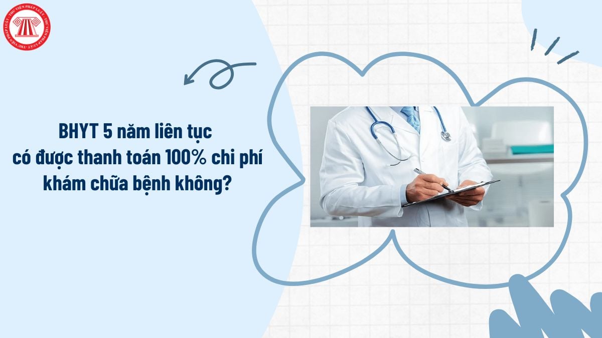 Lao Động Tiền Lương