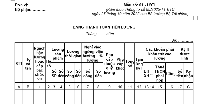 Tổ chức kế toán tiền lương bảo tính minh bạch, tuân thủ & tối ưu chi phí cho doanh nghiệp