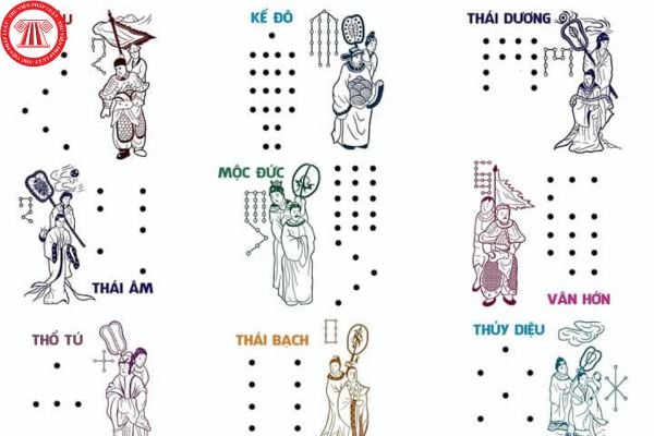 Sao Mộc Đức là gì? Tuổi bị sao Mộc Đức chiếu năm 2025? Bị sao Mộc Đức chiếu có thuận lợi cho công việc không?