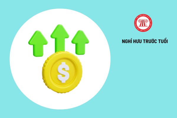 Lao Động Tiền Lương