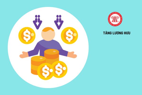 Lao Động Tiền Lương