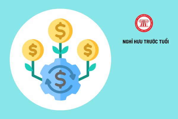 Lao Động Tiền Lương