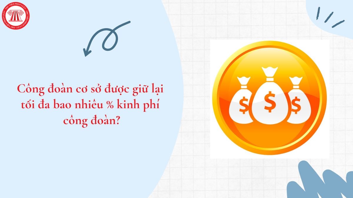 Lao Động Tiền Lương