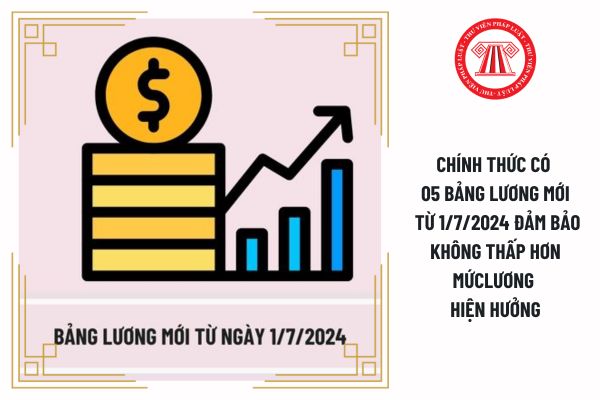 Chính thức có 05 bảng lương mới từ 1/7/2024 đảm bảo không thấp hơn mức lương hiện hưởng áp dụng cho 09 đối tượng nào?