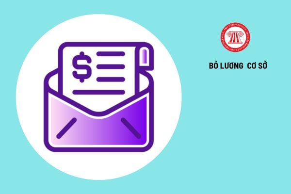 Lao Động Tiền Lương