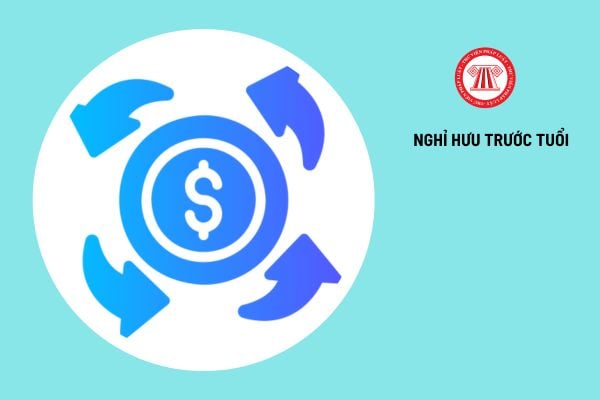 Lao Động Tiền Lương