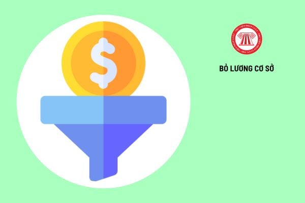 Lao Động Tiền Lương
