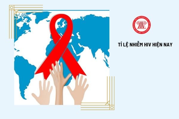 Ở nước ta hiện nay tỷ lệ nhiễm HIV cao nhất nằm trong độ tuổi nào? Trường hợp nào NLĐ bị nhiễm HIV được hưởng chế độ bảo hiểm xã hội một lần?