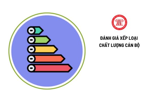 Kết quả xếp loại chất lượng cán bộ được thông báo đến ai?