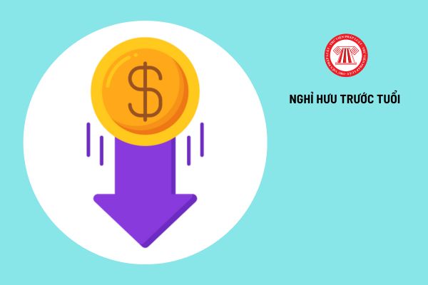 Lao Động Tiền Lương