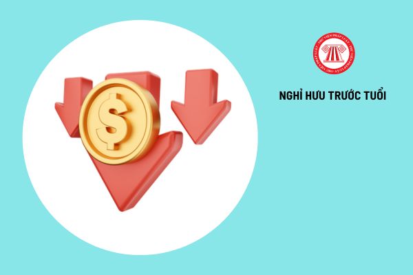 Lao Động Tiền Lương