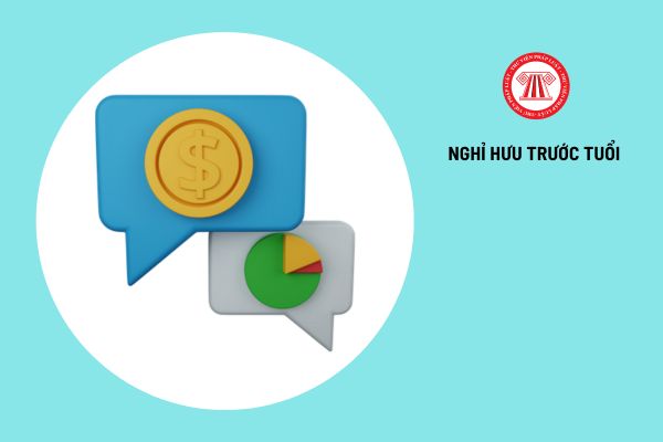 Lao Động Tiền Lương