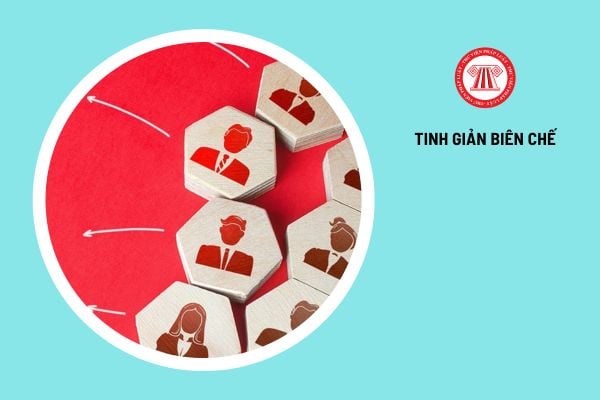 Lao Động Tiền Lương