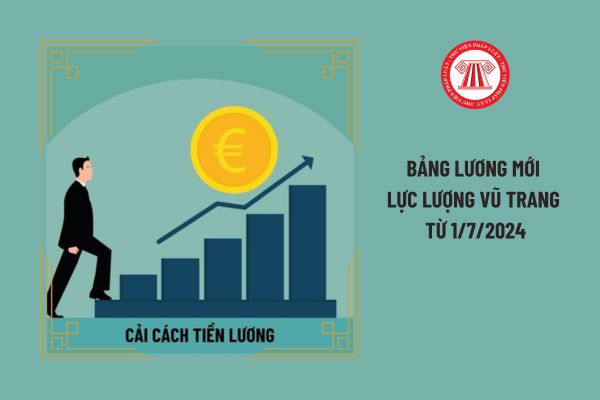 Bảng lương mới lực lượng vũ trang từ 1/7/2024 vẫn áp dụng phụ cấp đặc thù và đảm bảo cao hơn mức lương hiện hưởng đúng không?