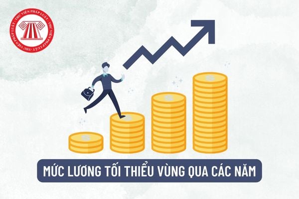 Mức lương tối thiểu vùng