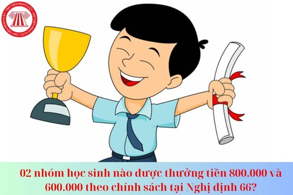 Lao Động Tiền Lương