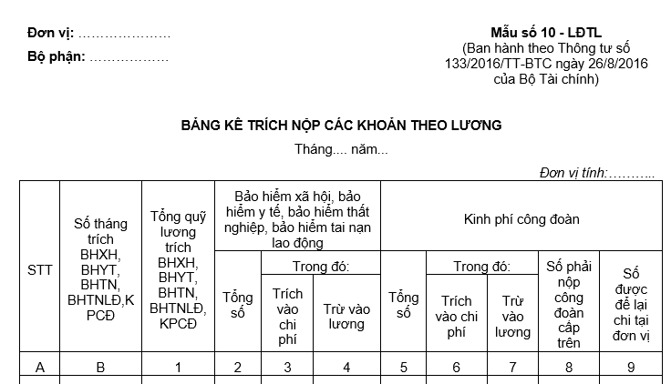 Bảng trích nộp tiền BHXH 2025