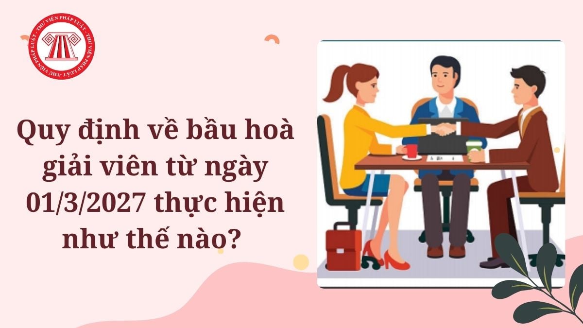 Lao Động Tiền Lương