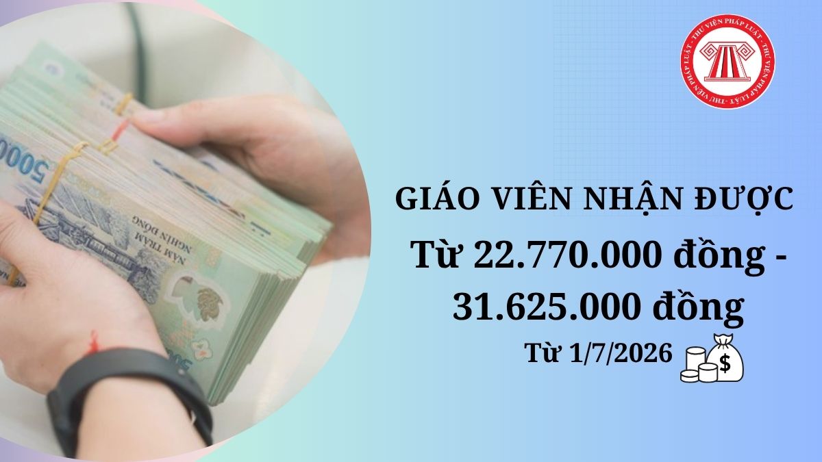 Lao Động Tiền Lương