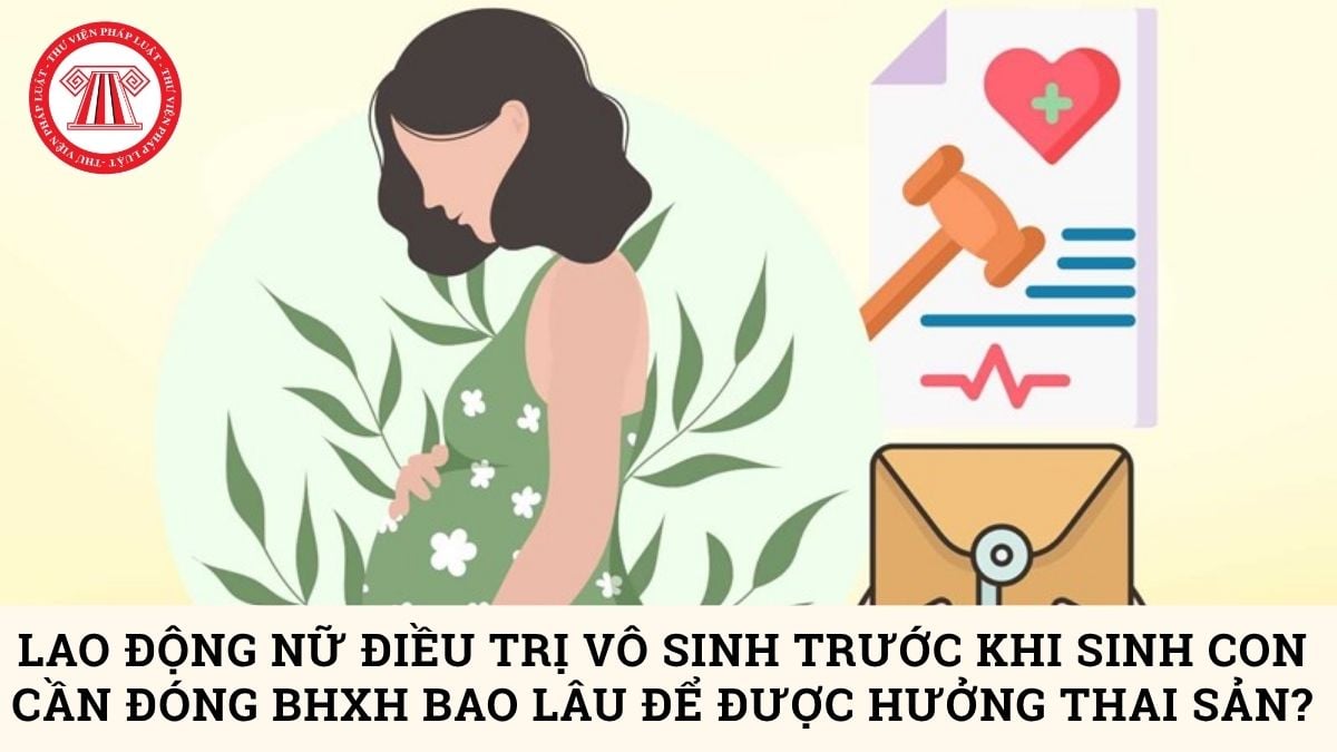 Lao Động Tiền Lương