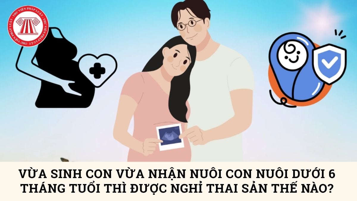 Lao Động Tiền Lương